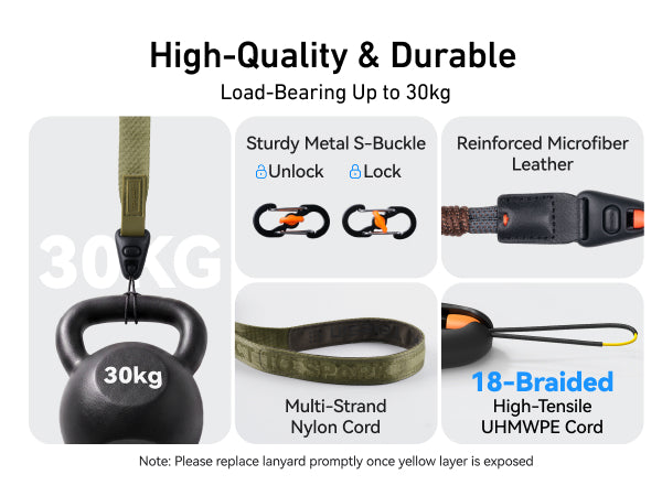 Telesin DisAdv Quick-Release Camera Strap