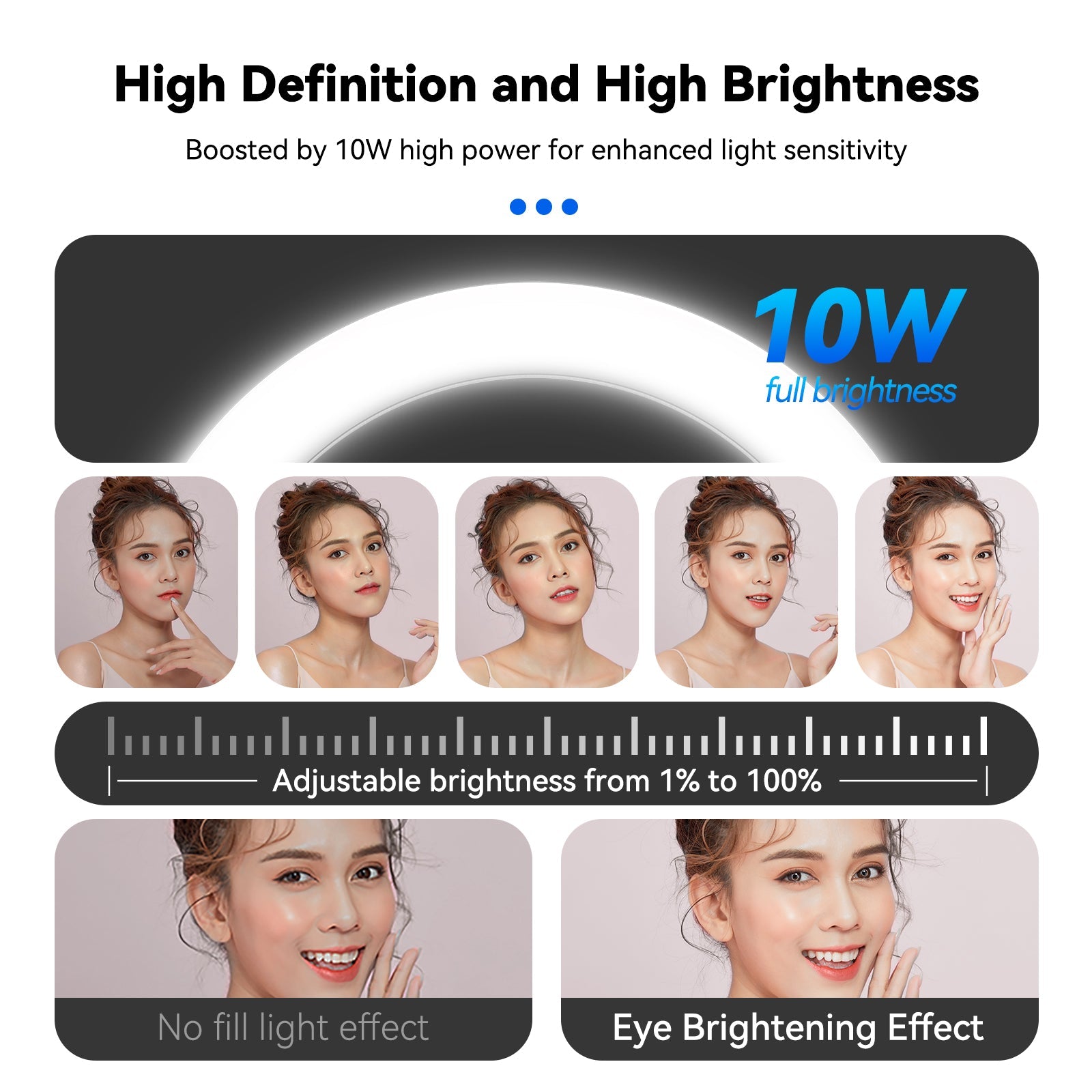TELESIN Selfie Ring Light telesinstore