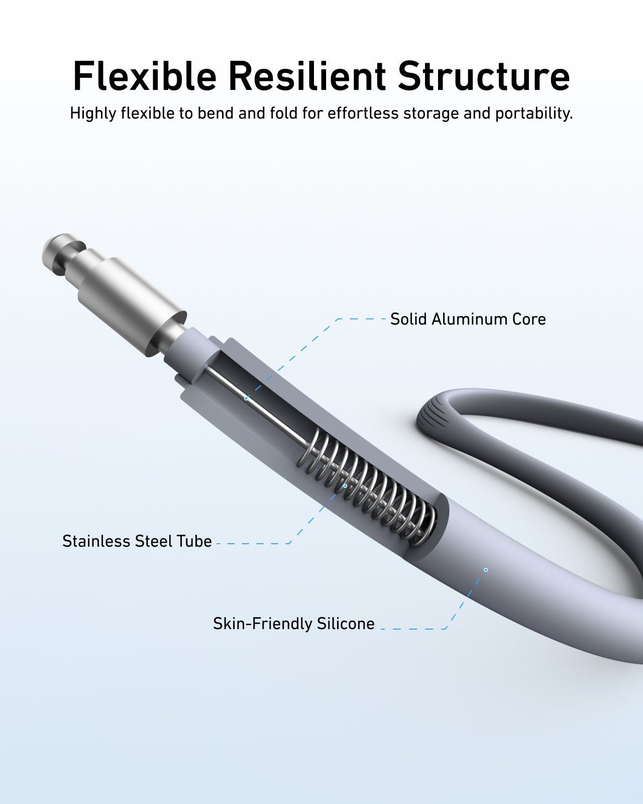 Telesin Gimbal Camera Neck Mount
