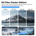 CPL+ND8/16/32 Filter Kit telesinstore