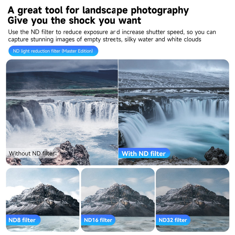 CPL+ND8/16/32 Filter Kit telesinstore