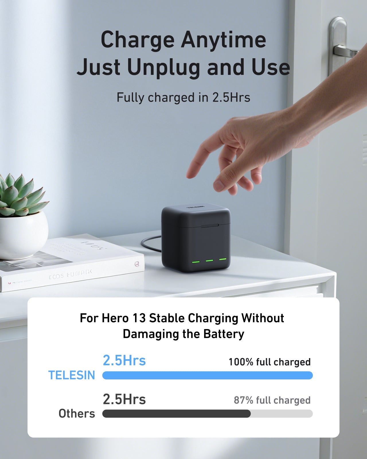 High performance battery for gopro 13 telesinstore