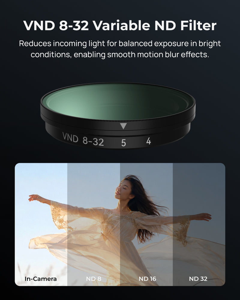 Telesin Nano Series Camera Filter Kit