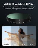 Telesin Nano Series Camera Filter Kit