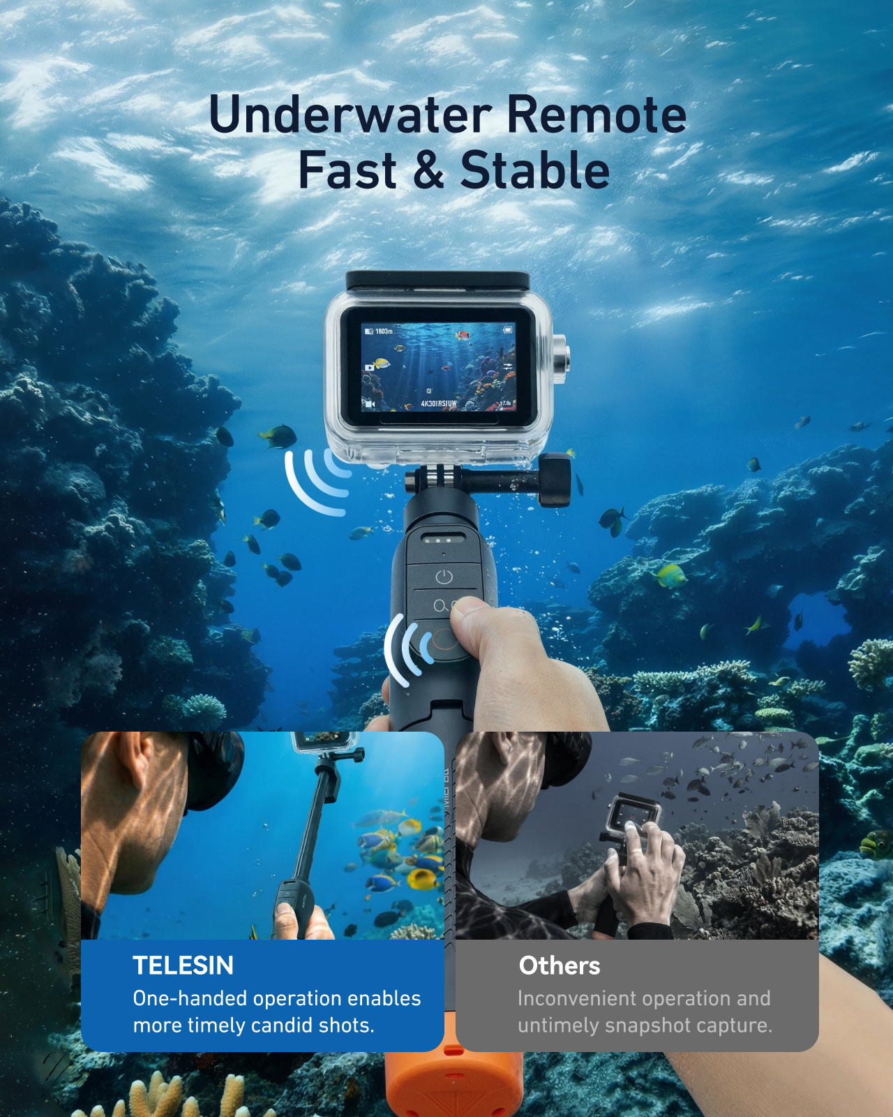 Telesin Floating Remote Selfie Stick For Action 6/5 Pro/4