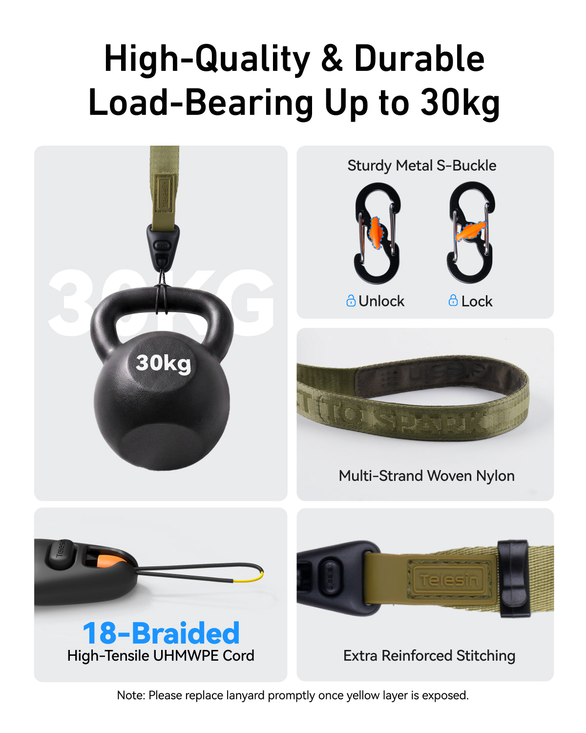 Telesin DisAdv Quick-Release Camera Strap