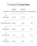 Filter Set  For Ace Pro/Ace Pro 2 telesinstore