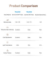 Filter Set  For Ace Pro/Ace Pro 2 telesinstore