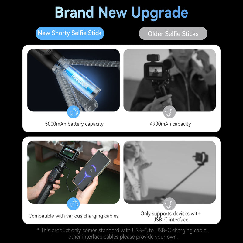 Shorty Rechargeable Selfie Stick telesinstore