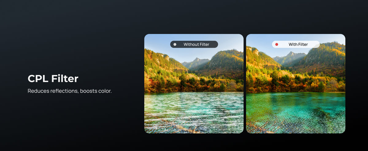 Telesin Nano Series Camera Filter Kit