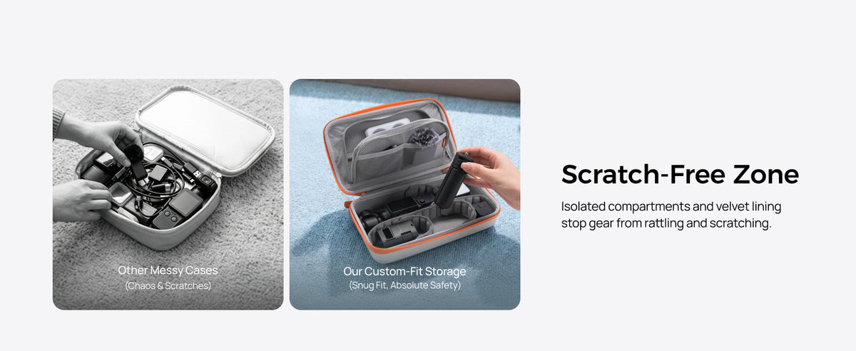 Telesin DisAdv DIY Accessory Storage Bag for Action Cameras
