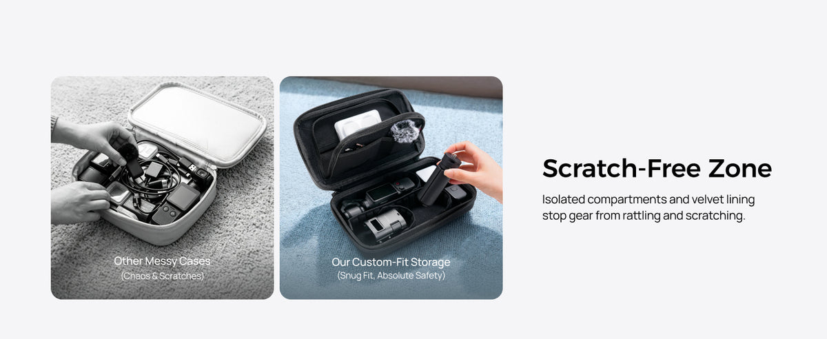 Telesin DisAdv DIY Accessory Storage Bag for Action Cameras