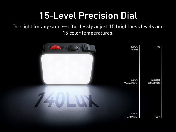 Telesin Magnetic Quick-Release Fill Light for DJI Action 6 / Nano