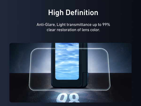 Telesin Tempered Glass Screen Protector for Insta360 GO Ultra