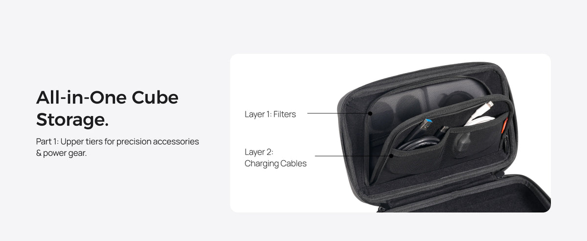 Telesin DisAdv DIY Accessory Storage Bag for Action Cameras