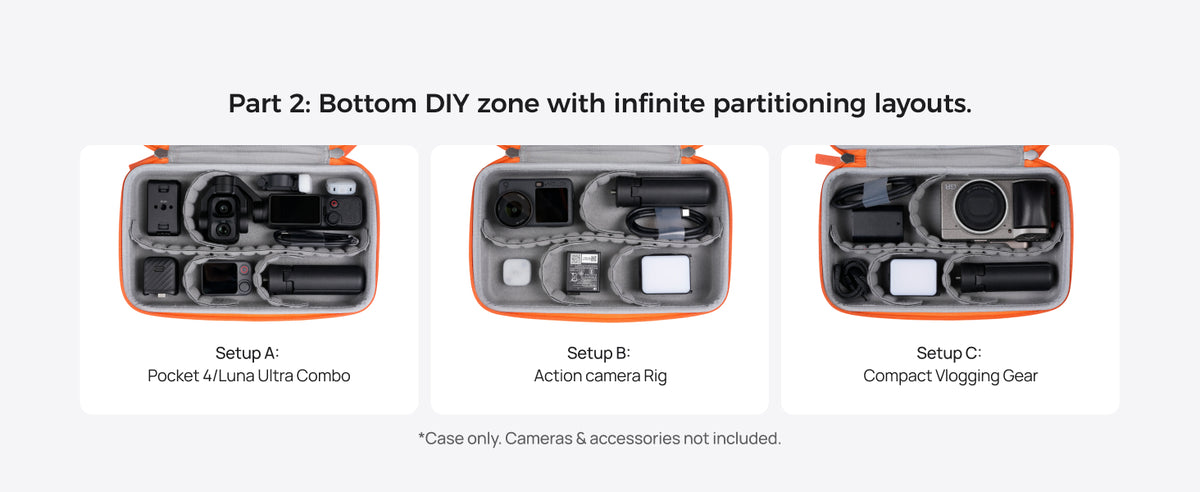 Telesin DisAdv DIY Accessory Storage Bag for Action Cameras