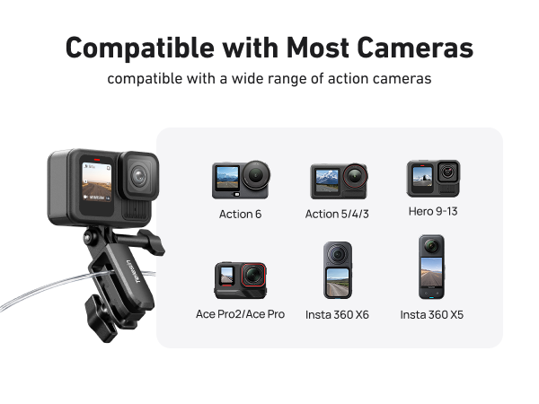 Telesin Motorcycle Windshield Camera Mount