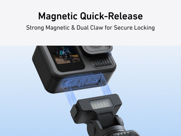 Telesin Portable Charging Handle For Hero 13/MAX2/Lit