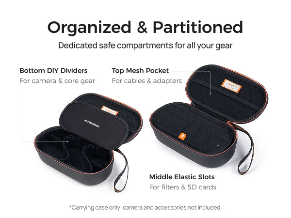 Telesin All-in-One Carrying Case for Action Camera & Gimbal