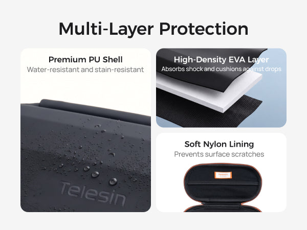 Telesin All-in-One Carrying Case for Action Camera & Gimbal