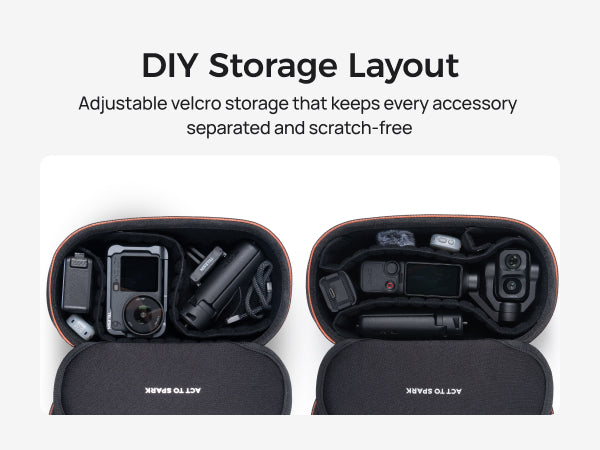 Telesin All-in-One Carrying Case for Action Camera & Gimbal
