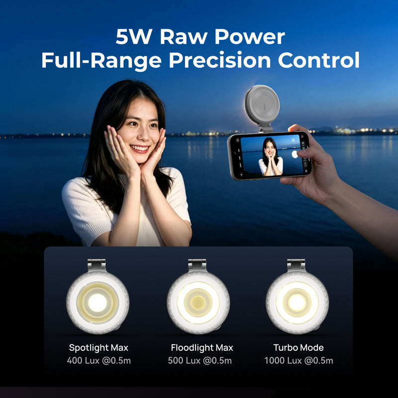 Telesin Aura Zoom Fill Light