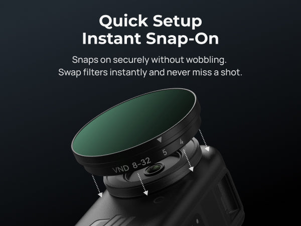 Telesin Nano Series Camera Filter Kit