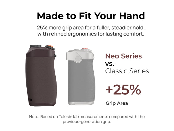 Telesin Master Grip Neo Kit for iPhone 18 Pro Series