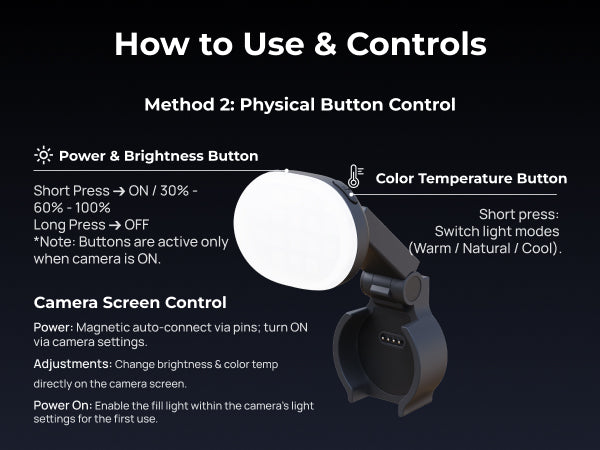 Telesin Magnetic Gimbal Fill Light for Pocket 4/4P