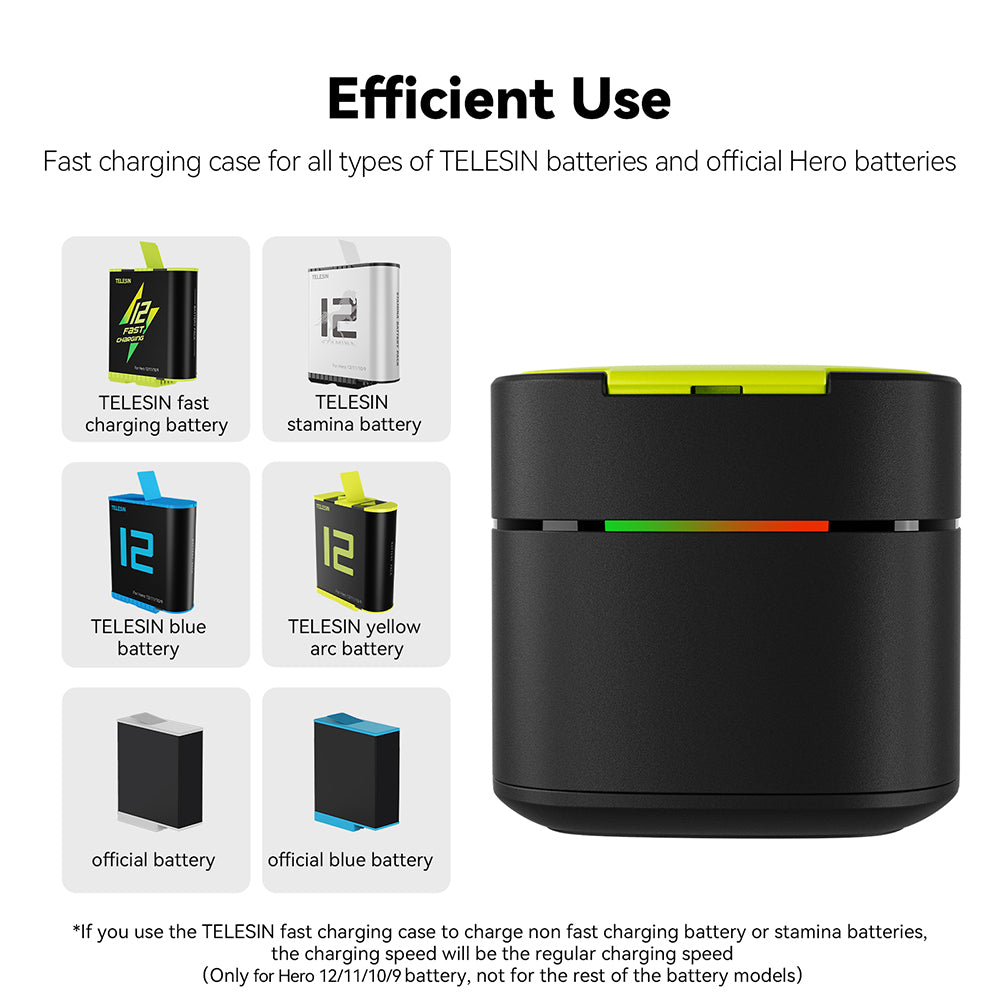 TELESIN Fast Charging Case for GoPro