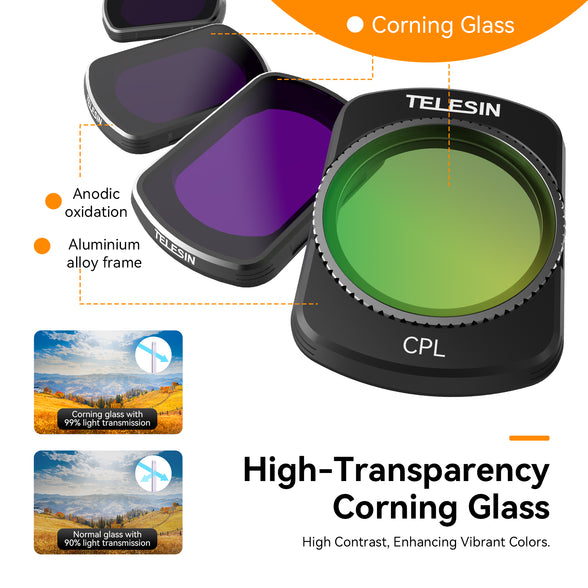 TELESIN CPL+ND16/64/256 Filter Set for DJI Pocket 3