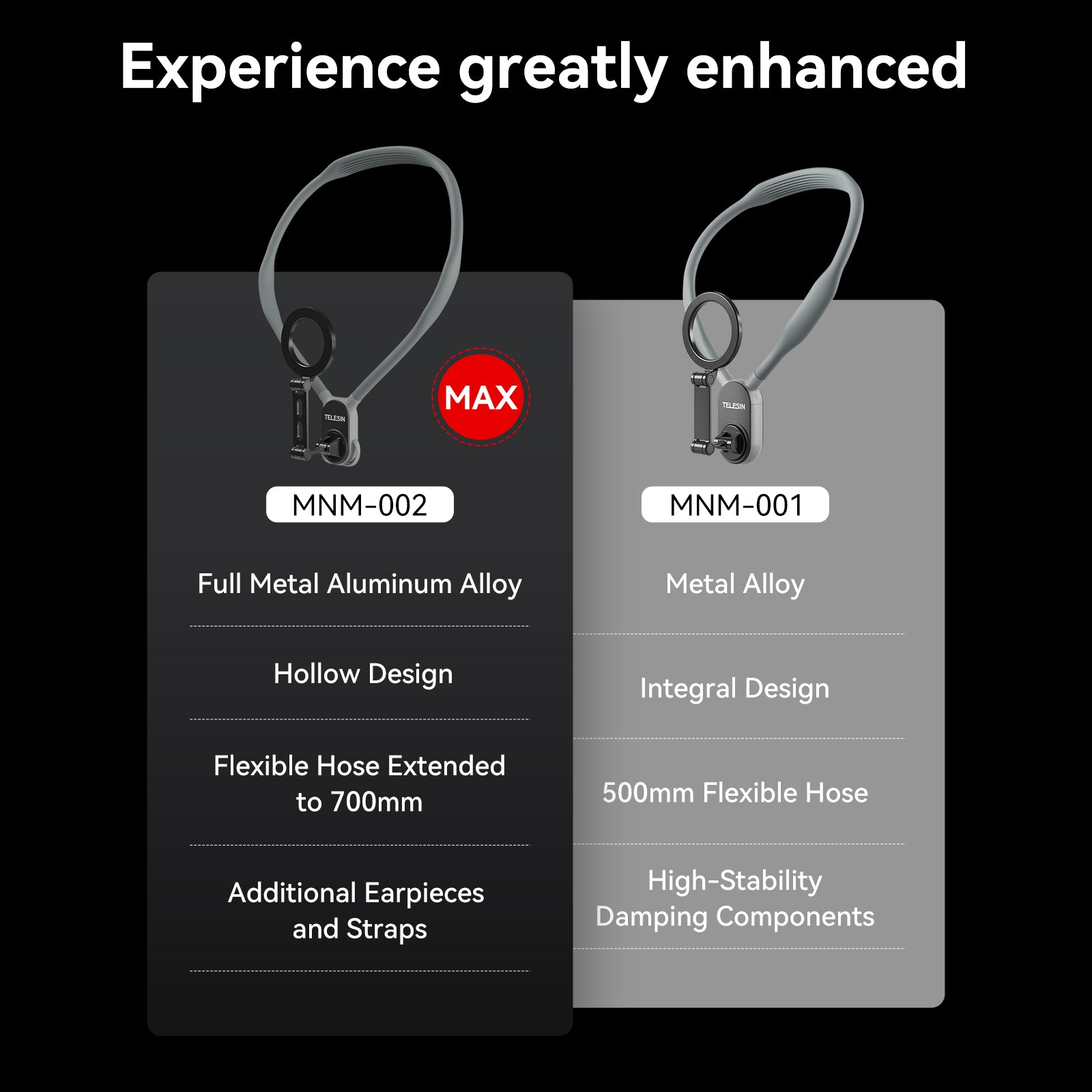 Magnetic Neck Phone Holder
