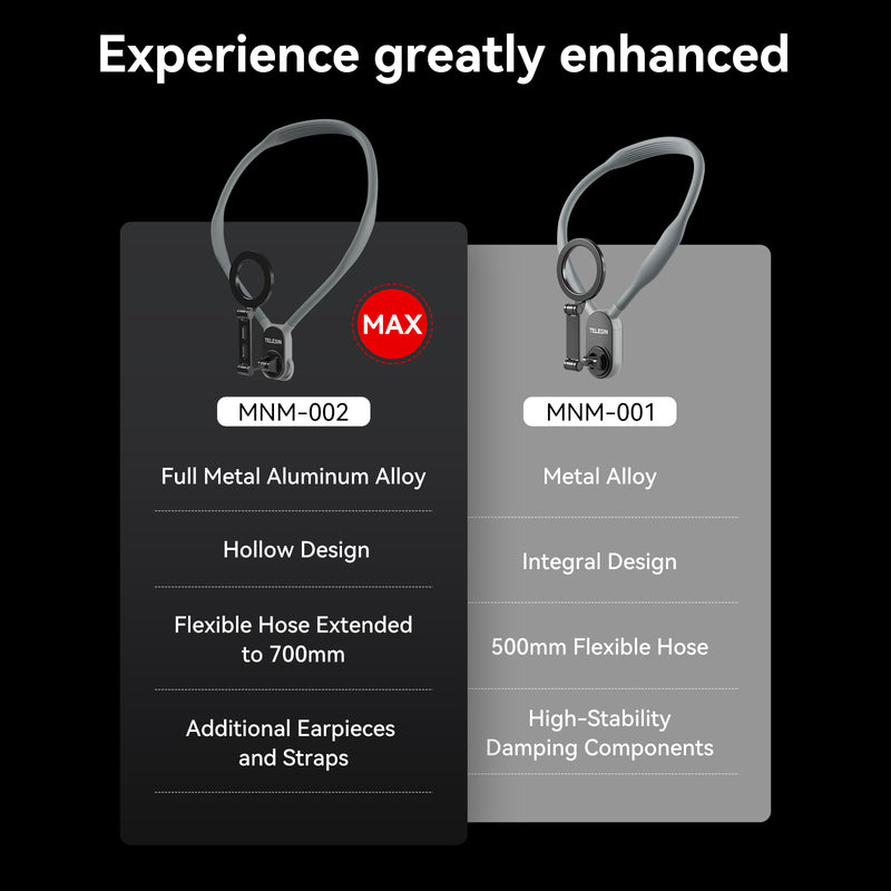 Magnetic Neck Phone Holder