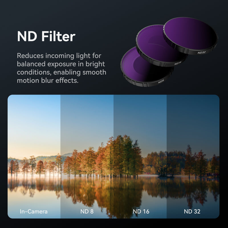 lens filters