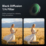 lens filters