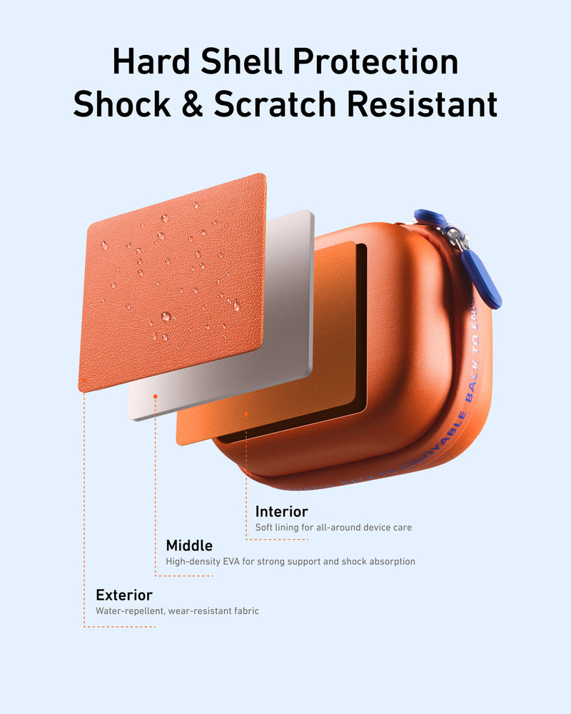 DisAdv Mini Carrying Case for Action Camera