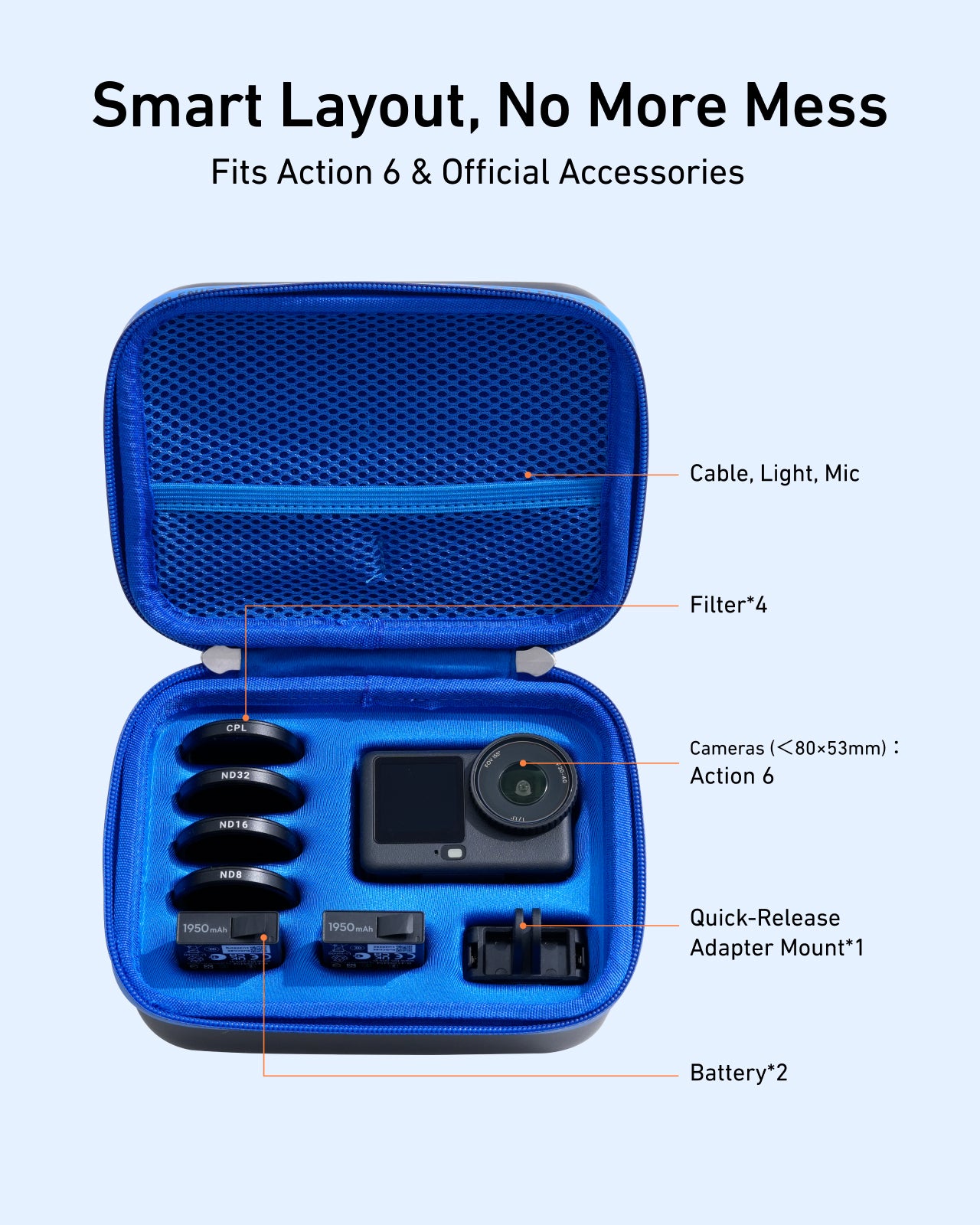 Telesin DisAdv Series for DJI Osmo Action 6