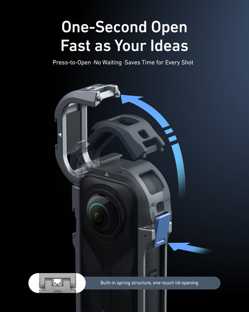 TELESIN Full Cage Protection for Insta360 X5 telesinstore
