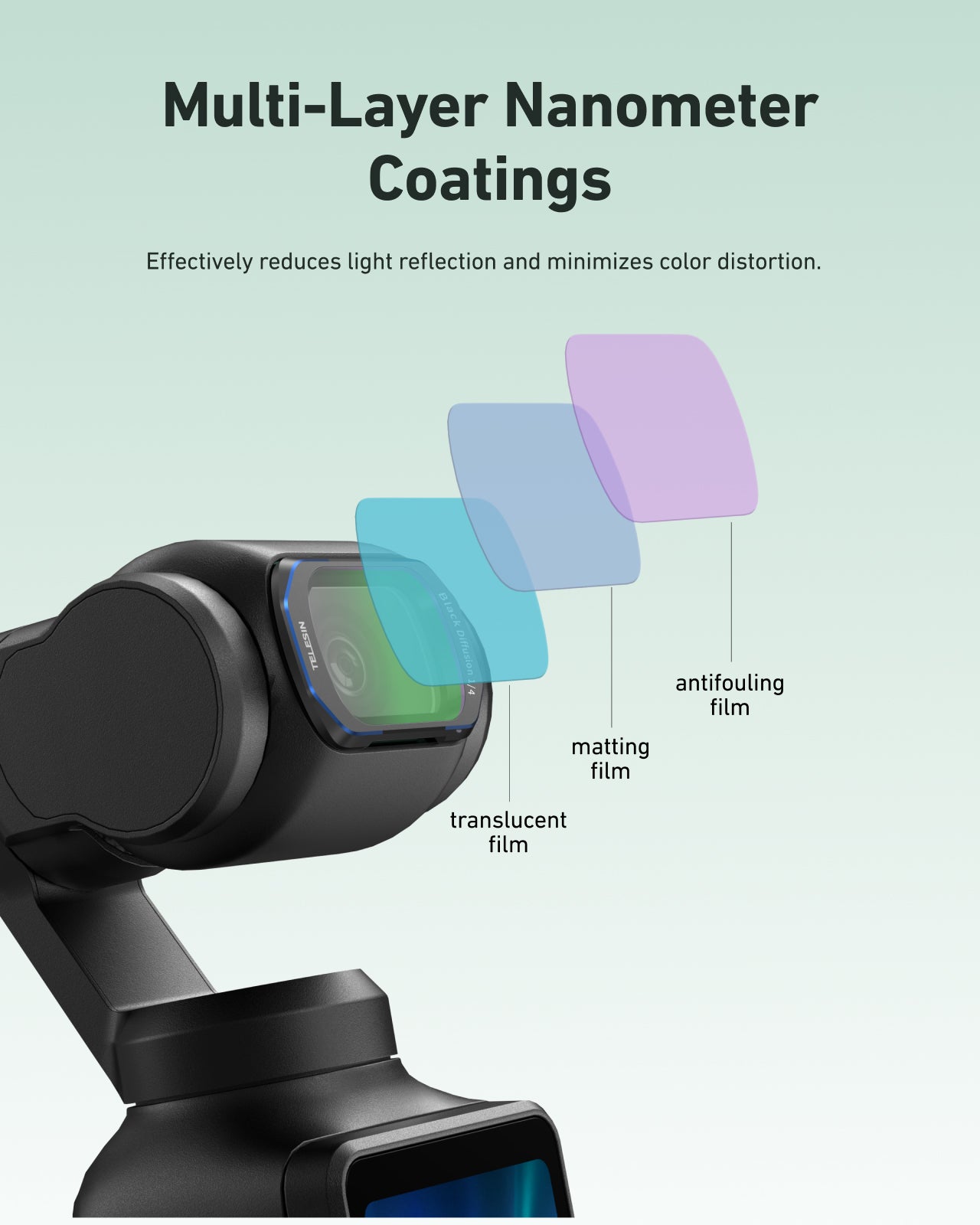 Telesin Black Diffusion 1/4 Filter for DJI Osmo Pocket 4/3