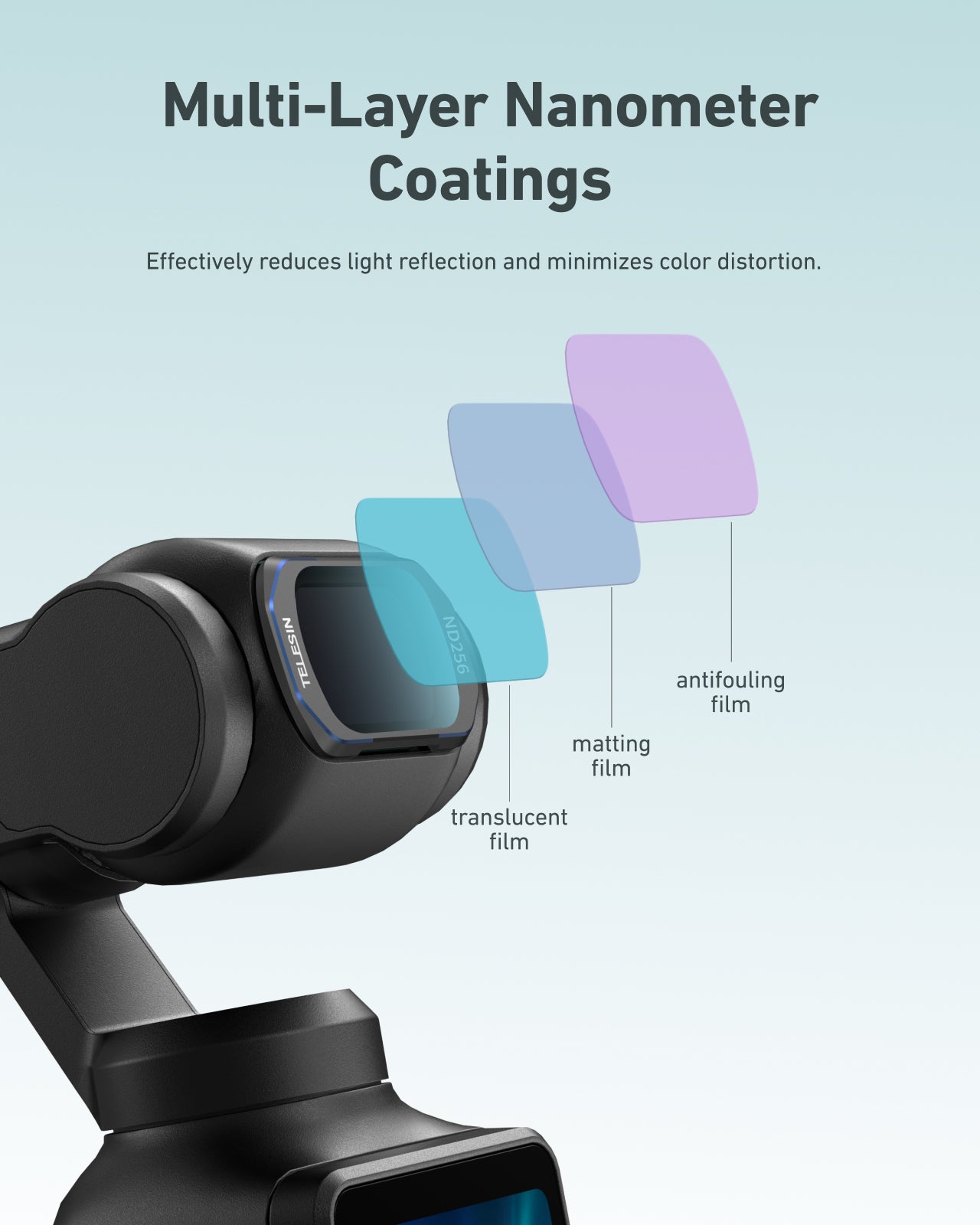 Telesin ND 256 Filter for DJI Osmo Pocket 4/3