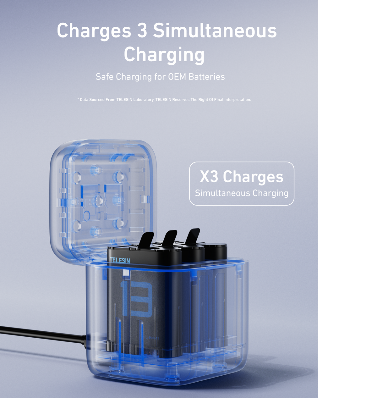Hero 13 Battery Charger Kit telesinstore