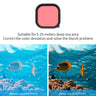 Waterproof Case with Lens Filter for GoPro 9-12 TELESIN