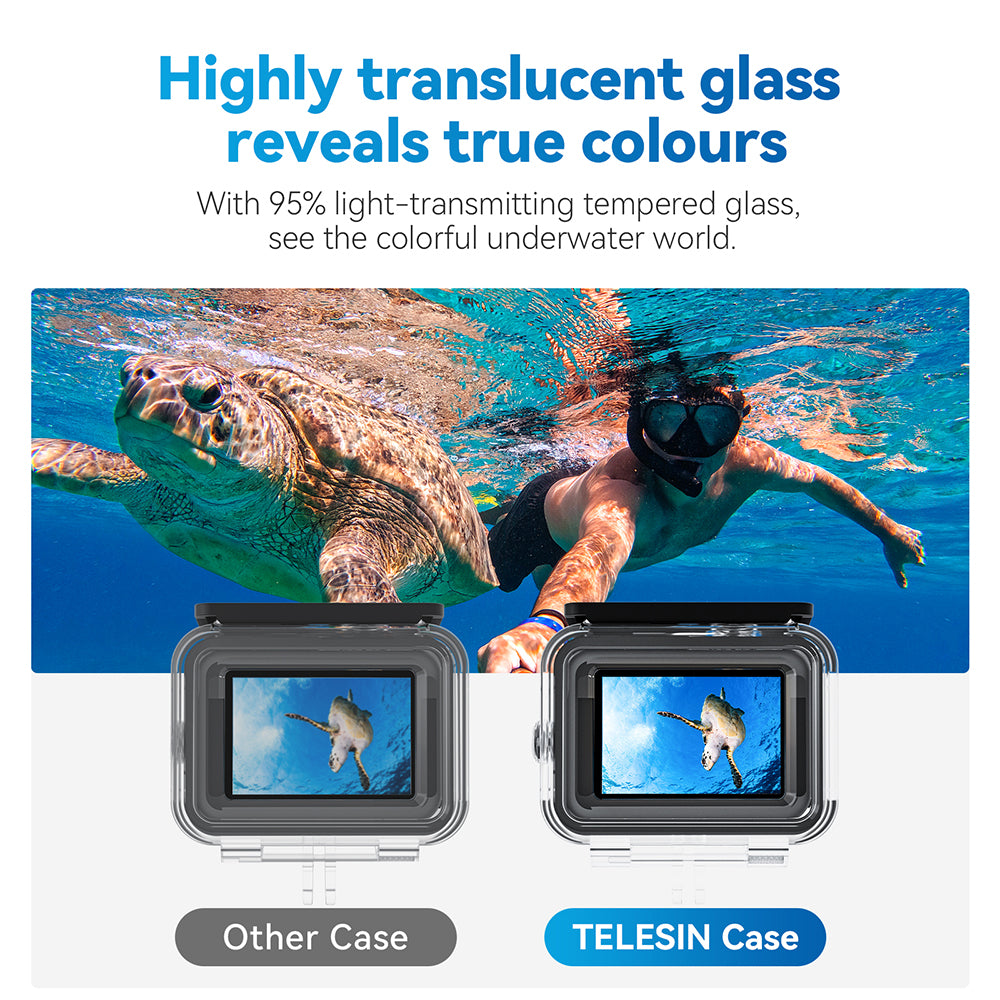 TELESIN All Scene Protective Case Waterproof Case Set