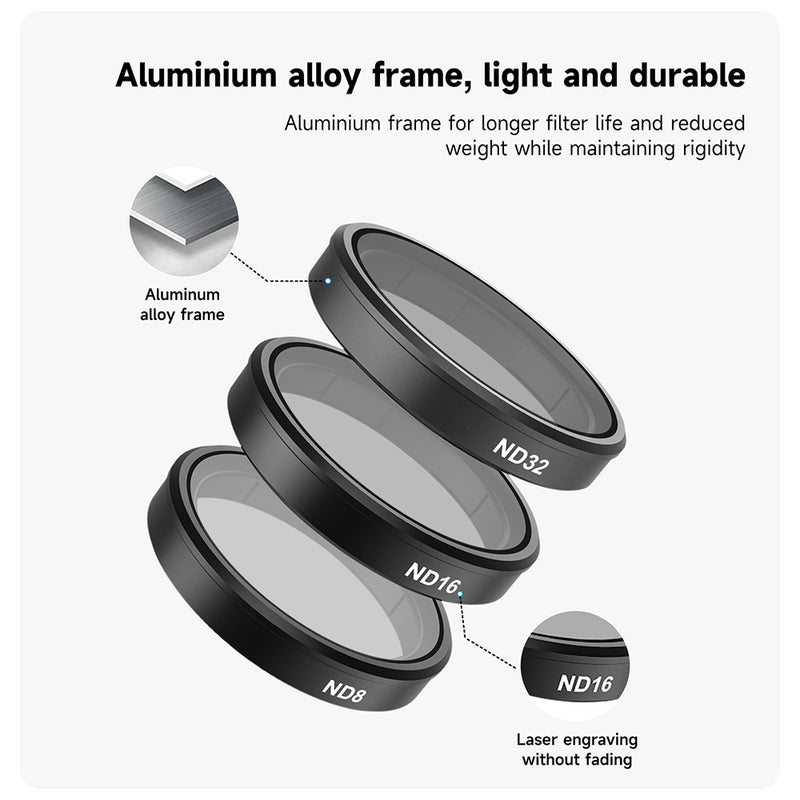 TELESIN CPL+ND8/16/32 Filter Set for DJI ACTION 3