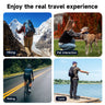 TELESIN Neck Holder Mount SE (No Magnetic) for Action Cameras/ Phones TELESIN