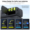 TELESIN Storage Charging Box Power Bank for GoPro Battery