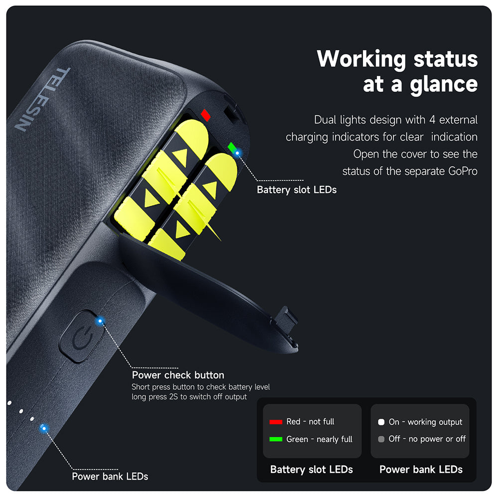 TELESIN Storage Charging Box Power Bank for GoPro Battery