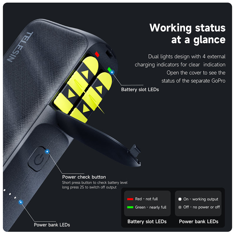 TELESIN Storage Charging Box Power Bank for GoPro Battery
