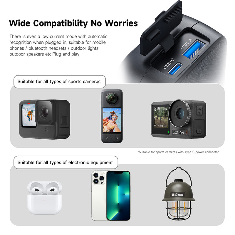 TELESIN Storage Charging Box Power Bank for GoPro Battery