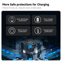 TELESIN Storage Charging Box Power Bank for GoPro Battery